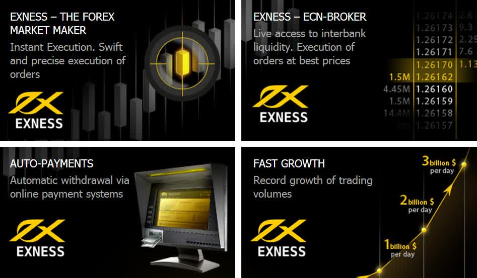 Understanding Exness Broker Spread A Comprehensive Guide