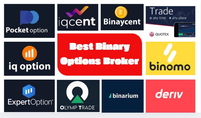 The Best App for Trading Elevate Your Investment Game