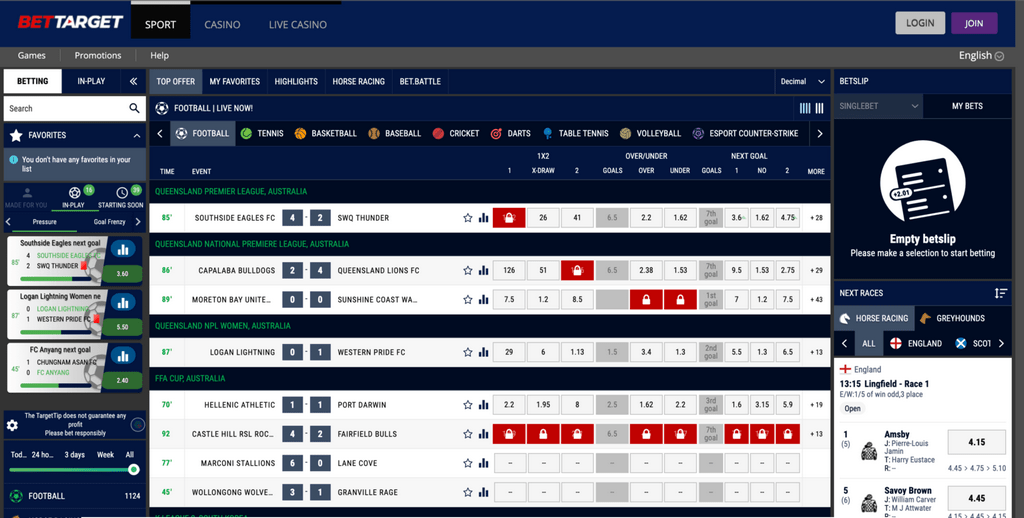 Full Guide to Advanced Features on Non-GamStop Betting Platforms